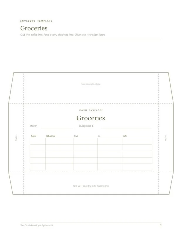 A printable cash envelope template.